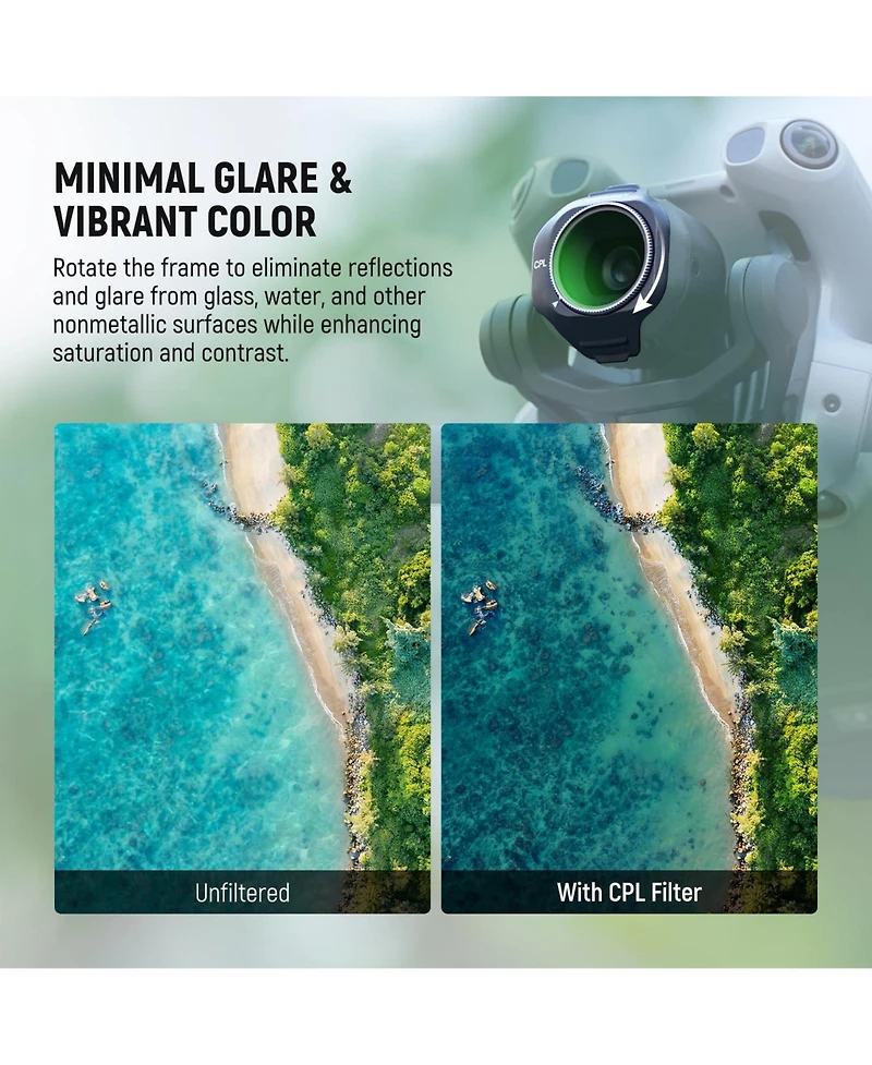 Neewer ND8 Camera Lens Accessory with Cpl, ND8, ND16 for Dji Mini 5 Pro