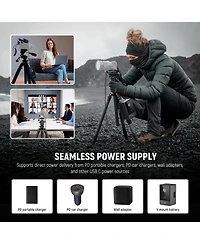Neewer Np-FZ100 Camera Battery and Charging Accessory with Usb C for select Sony Np-f-series devices