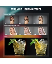 Neewer TL20C Led Video Light with 2550mAh, 2500K8500K, CRI95