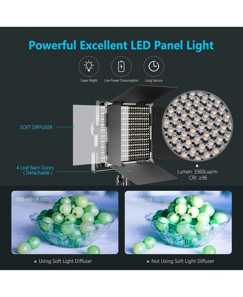 Neewer Led Video Light with 5600K, Cri 96, Bi-Color
