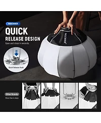 Neewer NS16L Softbox