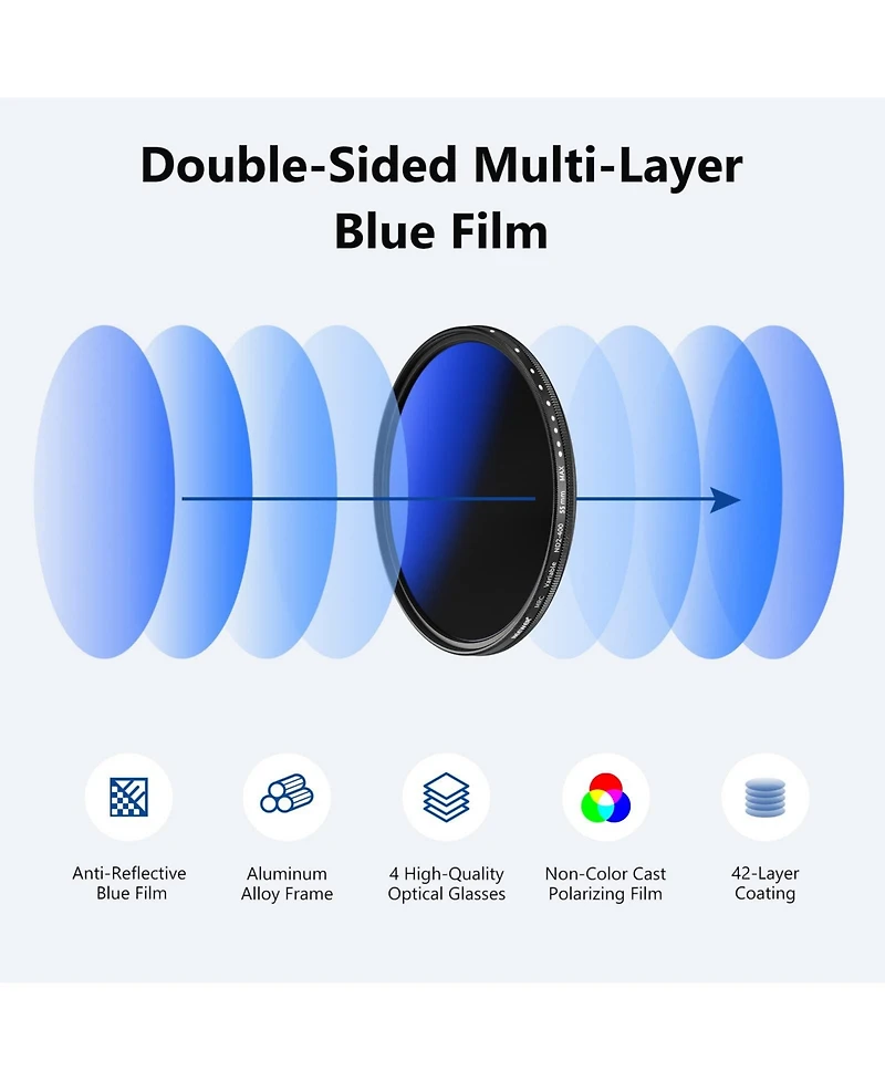 Neewer ND2-ND400 Camera Lens Accessory with ND2
