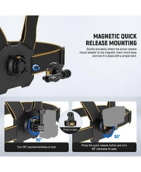 Neewer GP25 Camera Mounting Accessory for select GoPro, Dji and Insta360 action cameras