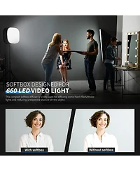 Neewer Softbox with 480 Led