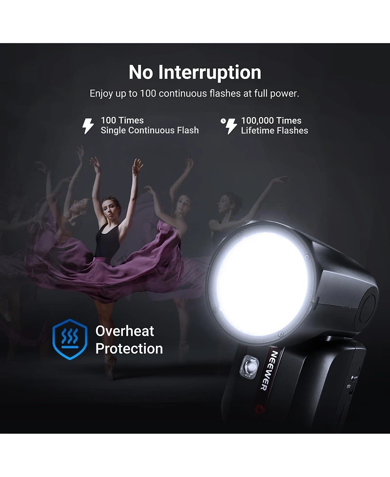 Neewer Z2PRO-c Camera Flash with 76Ws, 3000mAh, Ttl for Canon