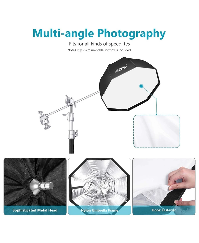 Neewer Softbox with 37.5inches for Speedlite