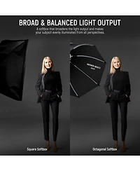 Neewer NS34P Softbox with 90cm