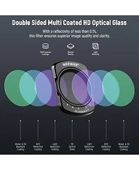 Neewer ND2-32 Camera Lens Accessory with ND2-32 for Dji Osmo Pocket 4 Pocket 3 Creator Combo