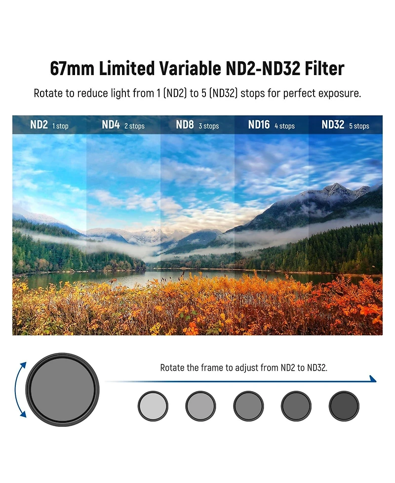 Neewer ND2-32 Camera Lens Accessory with ND2-32, Cpl