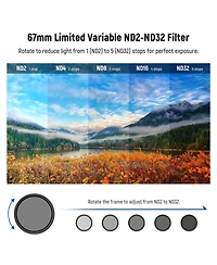 Neewer ND2-32 Camera Lens Accessory with ND2-32, Cpl