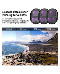 Neewer ND8 Camera Lens Accessory with Cpl, ND8, ND16 for Dji Mavic 4 Pro