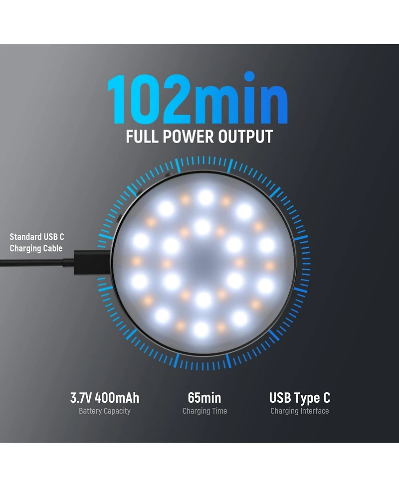 Neewer NL32R Ring Light with 1W, 840lux, CRI95 for select iPhone models