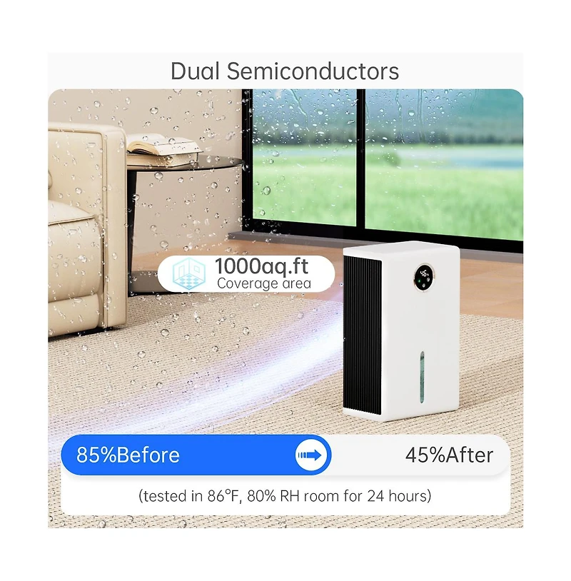 Topteng Dehumidifier with 120oz Tank – Covers 1,000 sq ft, Auto Shut Off & Touch Screen