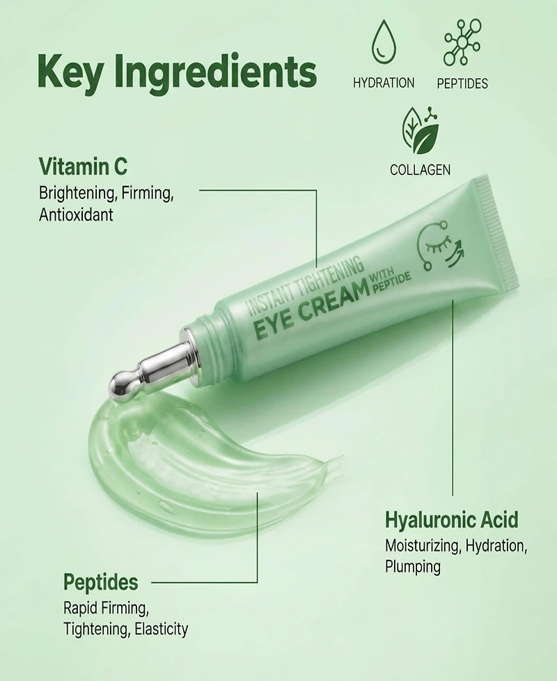 Lovery Korean Skin Care Peptide Eye Cream, Instant Tightening, Hydrating, Brightening, Firming and Depuffing Korean Under-Eye Treatment