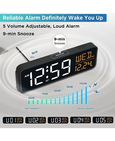 Neewer Large Display Digital Alarm Clock for Bedroom, Date Day of Week Desk Table Clocks for Living Room Office, Dimmable 5 Dimmers Plug in Electric