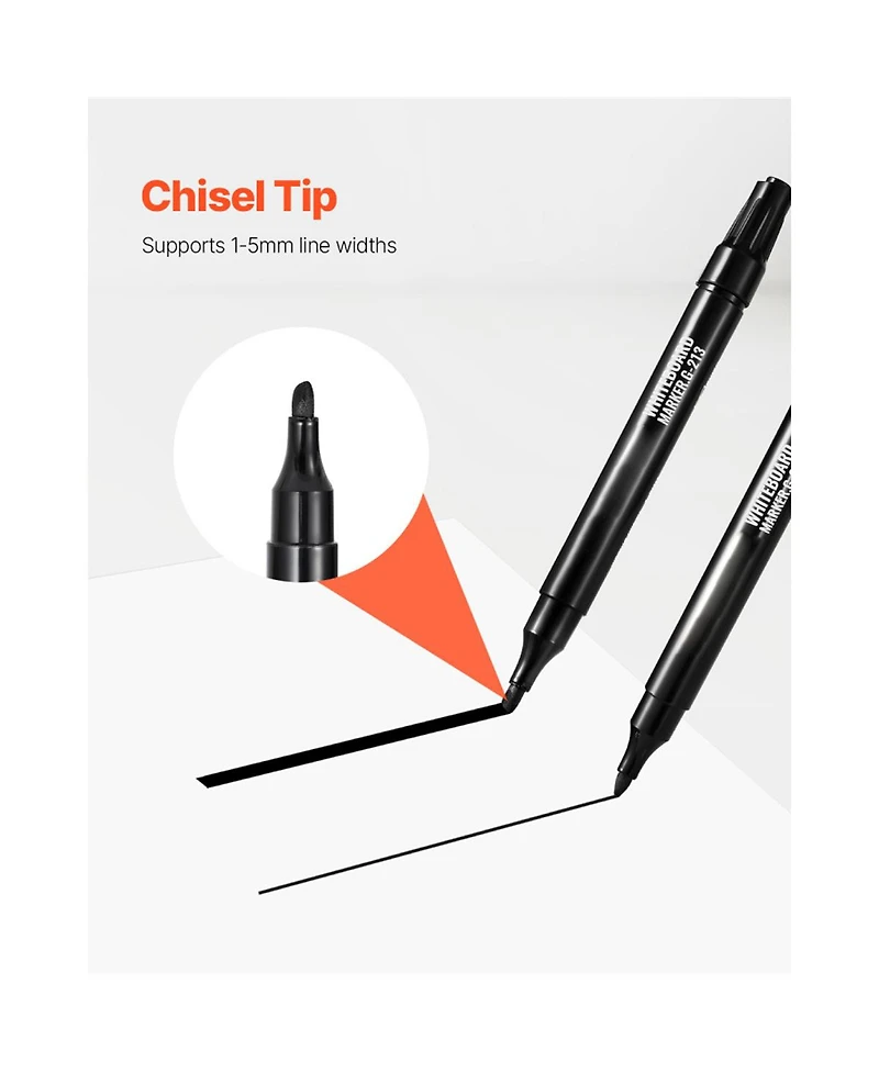Yobtop Dry Erase Markers