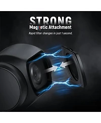 Neewer ND16 Camera Lens Accessory