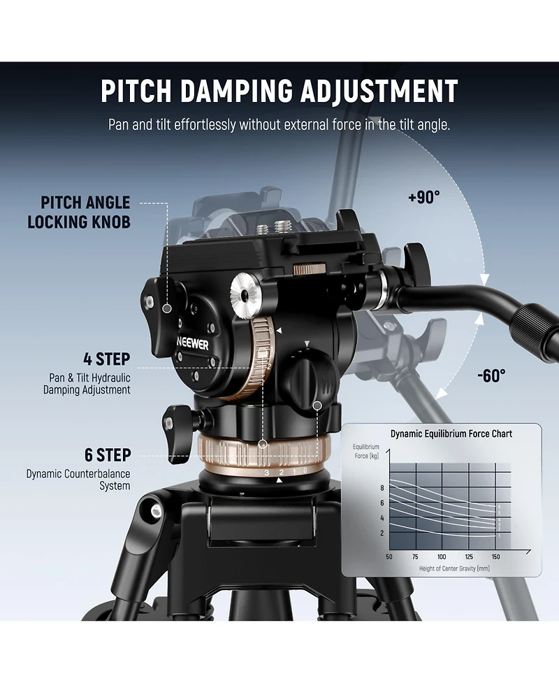 Neewer TH45 Camera Tripod with 18lb for Dji Rs Gimbals