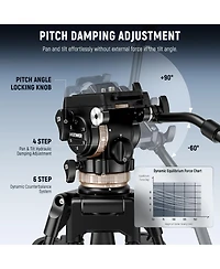 Neewer TH45 Camera Tripod with 18lb for Dji Rs Gimbals