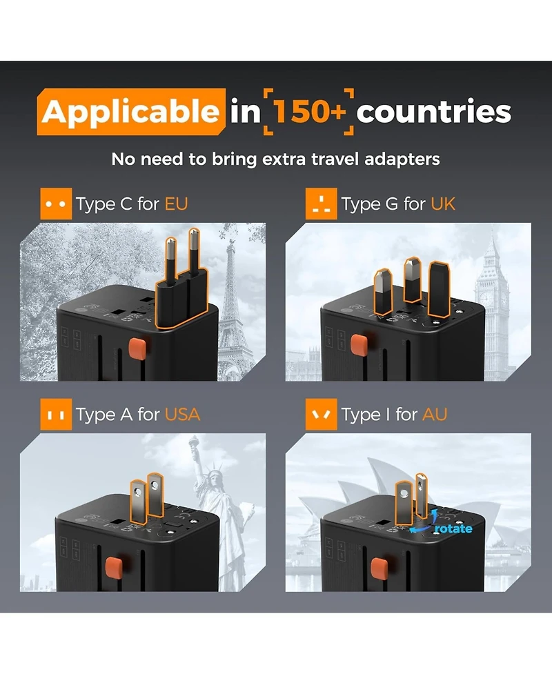 Tessan Universal Travel Adapter with 4 Usb Ports (2 Usb-c)