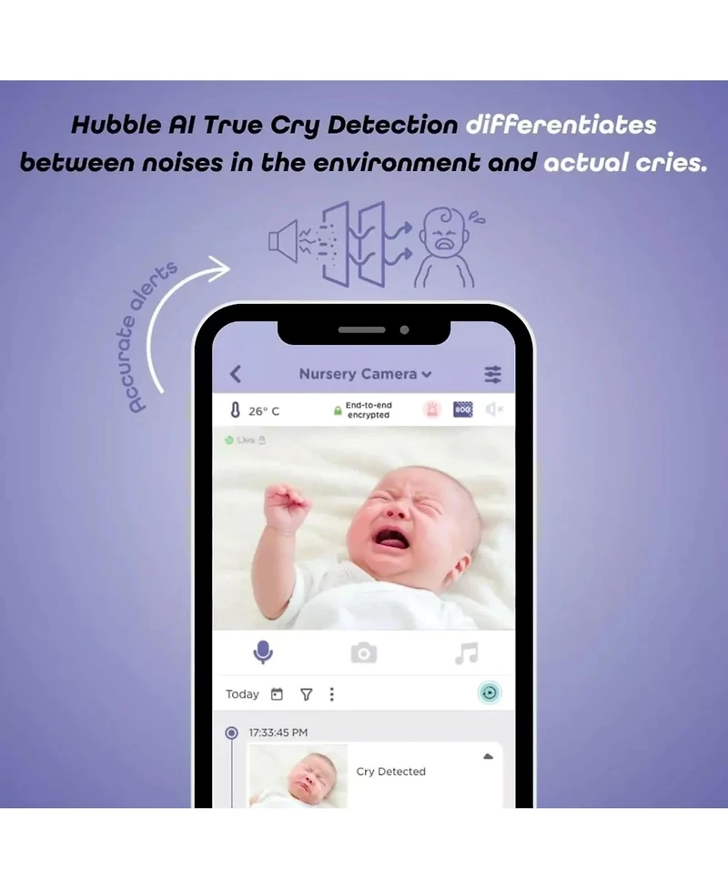Hubble Connected GoBaby Ai Cam 2K Uhd Baby Smart Monitor with Ehanced Features