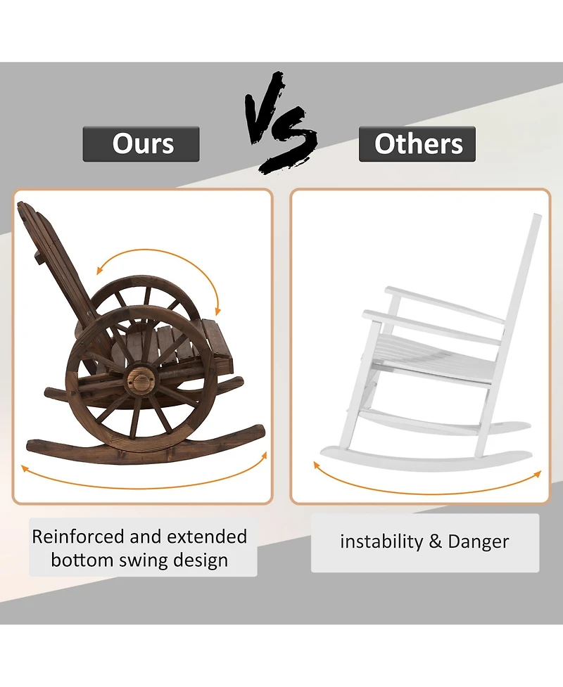 Outsunny Adirondack Rocking Chair with Slatted Design,