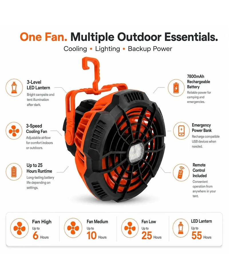 Ayamaya EcoBreeze 3-in-1 Rechargeable Camping Fan with Led Lantern, Power Bank, Remote Control and Hanging Hook, Orange