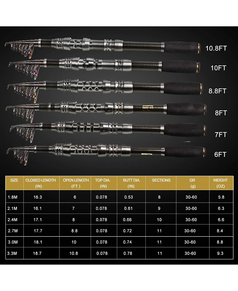 Aofar 7.87 Feet Telescopic Fishing Rod Reel Carbon Fiber Spinning Combo 3000 Reel