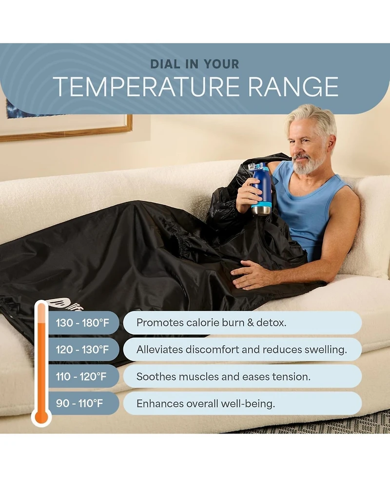 Lifepro CozyWrap Infrared Sauna Blanket – Dual Zone Portable Infrared Blanket with 90–180degree(s)F Heat Control for Home Spa Wellness