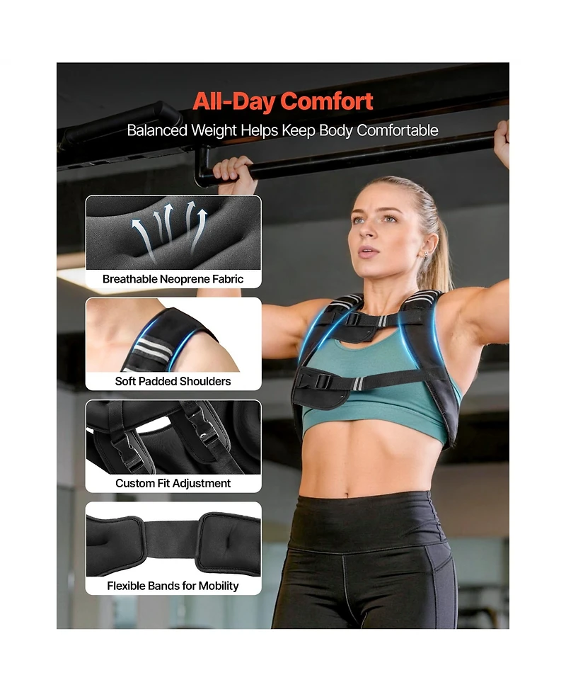 Vevor 16lb Weighted Vest for Men Women Workout Equipment for Strength Training