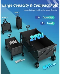Gnuadz 45.5" Collapsible Wagon Heavy Duty Foldable Adjustable Handle Camping Groceries