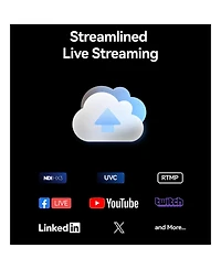Hollyland Cosmo C2 Sdi/Hdmi Wireless Video Transmission System with Transmitter and Receiver