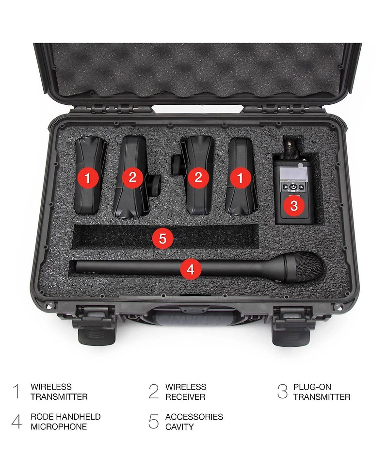 Nanuk 910 Waterproof Impact-Resistant Case for Rode Newsshooter Wireless