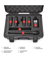 Nanuk 910 Waterproof Impact-Resistant Case for Rode Newsshooter Wireless