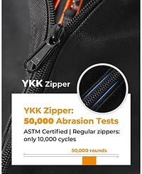 Xdovet Tool Pouch Heavy Duty Canvas Organizer Zipper Bag Electrician Gift 6 Pack
