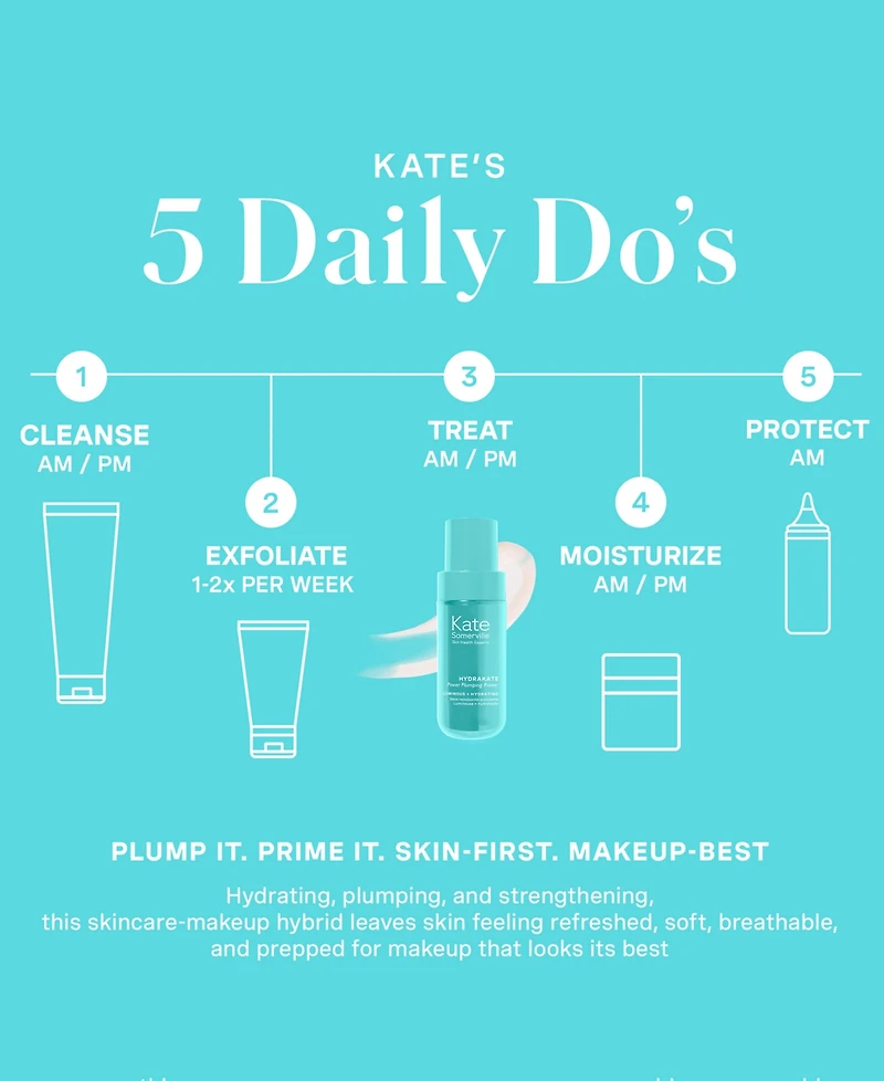 Kate Somerville HydraKate Power Plumping Primer, 1 oz.