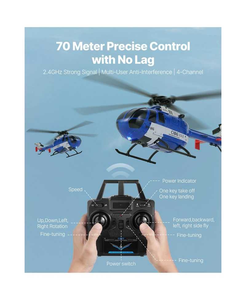 Sevorley 4-Propeller Rc Helicopter, 2.4GHz 6-Axis Gyro Remote Control Plane for Beginners