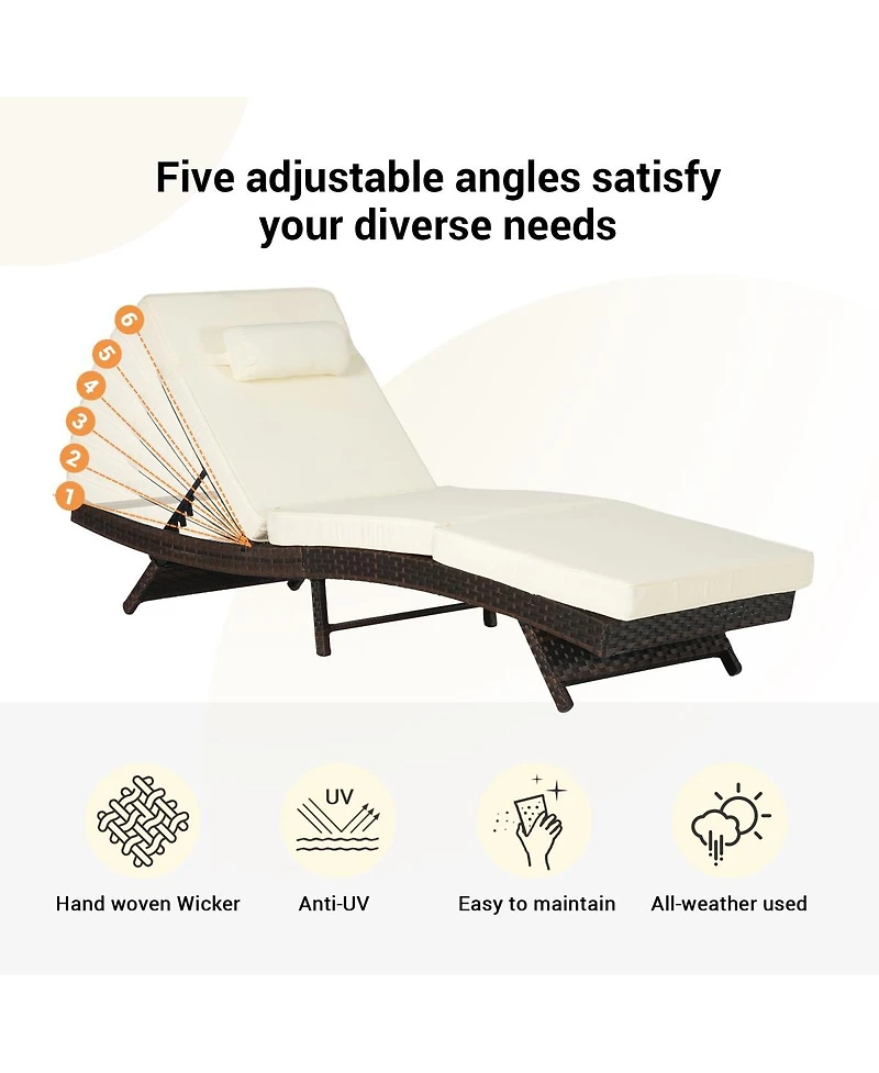 Asagikoiai Set of 2 Wicker Outdoor Chaise Lounge Chair with Cushions, Adjustable Patio Lounger
