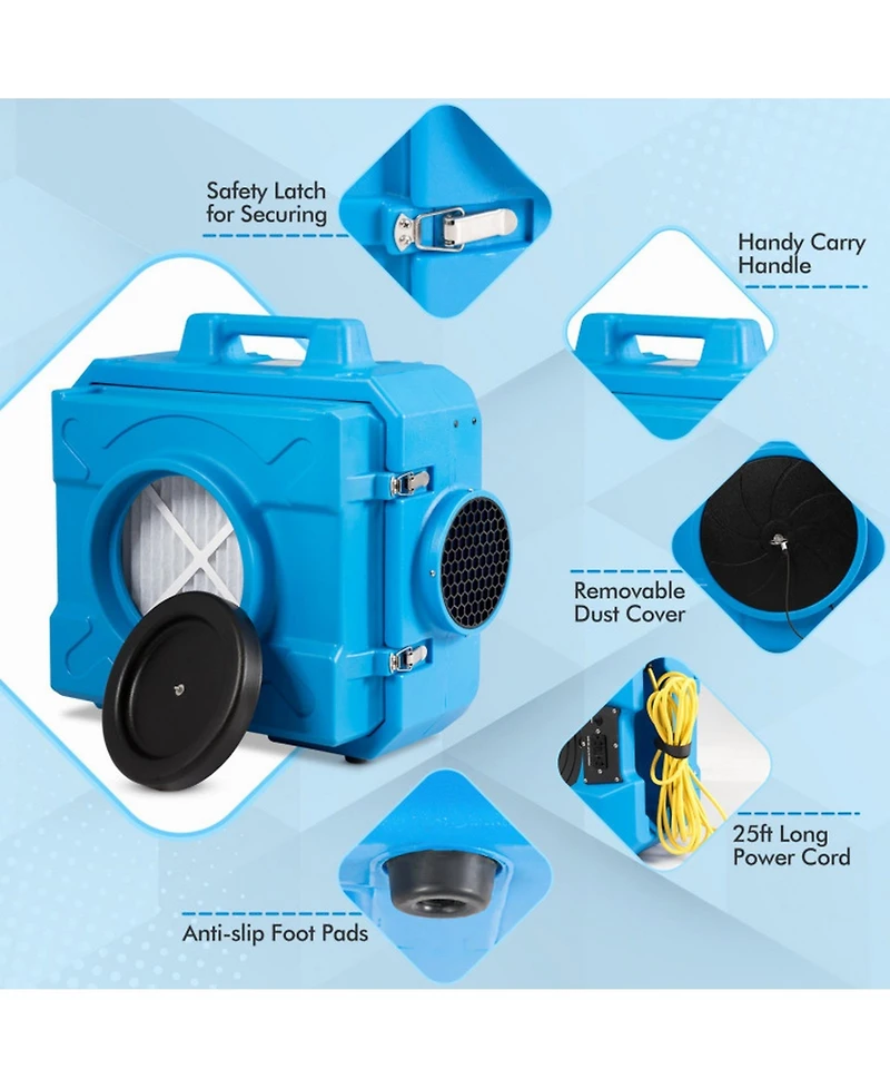 Hongge Commercial Hepa Air Scrubber with Variable Airflow up to 500 Cfm for 2000 Sq Ft Spaces