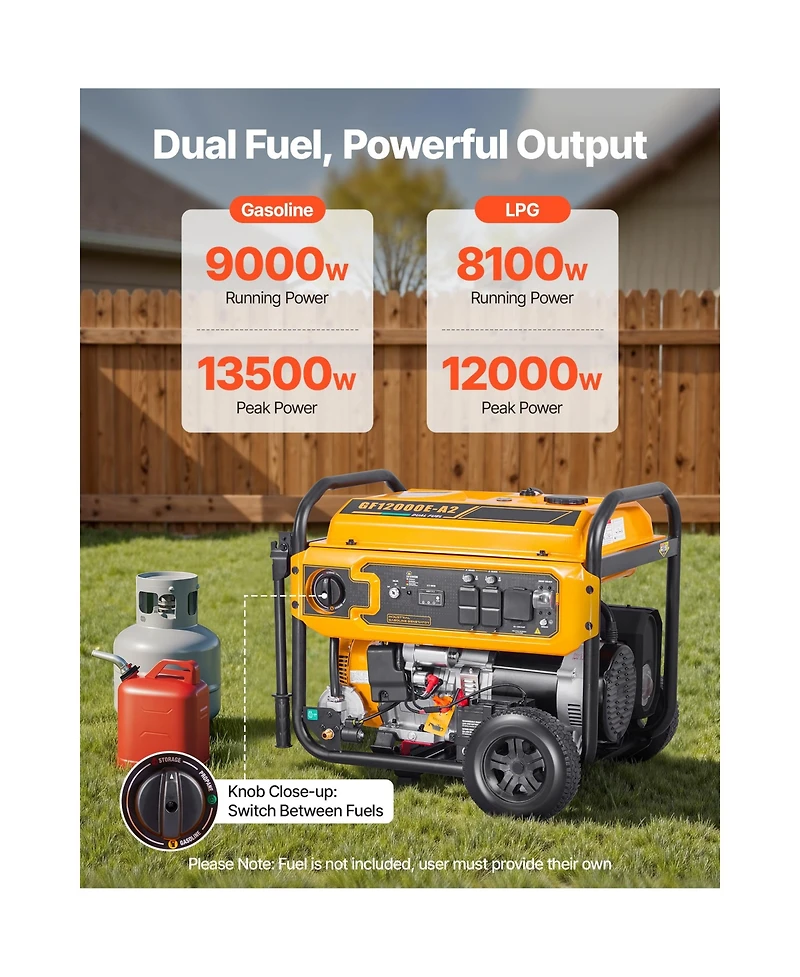 Sevorley 13500W Peak Dual Fuel Portable Generator with Electric Start and Co Sensor