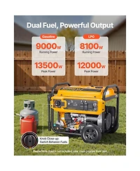 Sevorley 13500W Peak Dual Fuel Portable Generator with Electric Start and Co Sensor