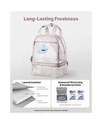 Sevorley Insulated Breast Pump Backpack with Ice Packs and Milk Storage