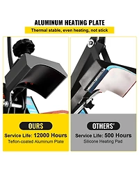 Sevorley Curved Hat Heat Press, Clamshell with Digital Timer Control