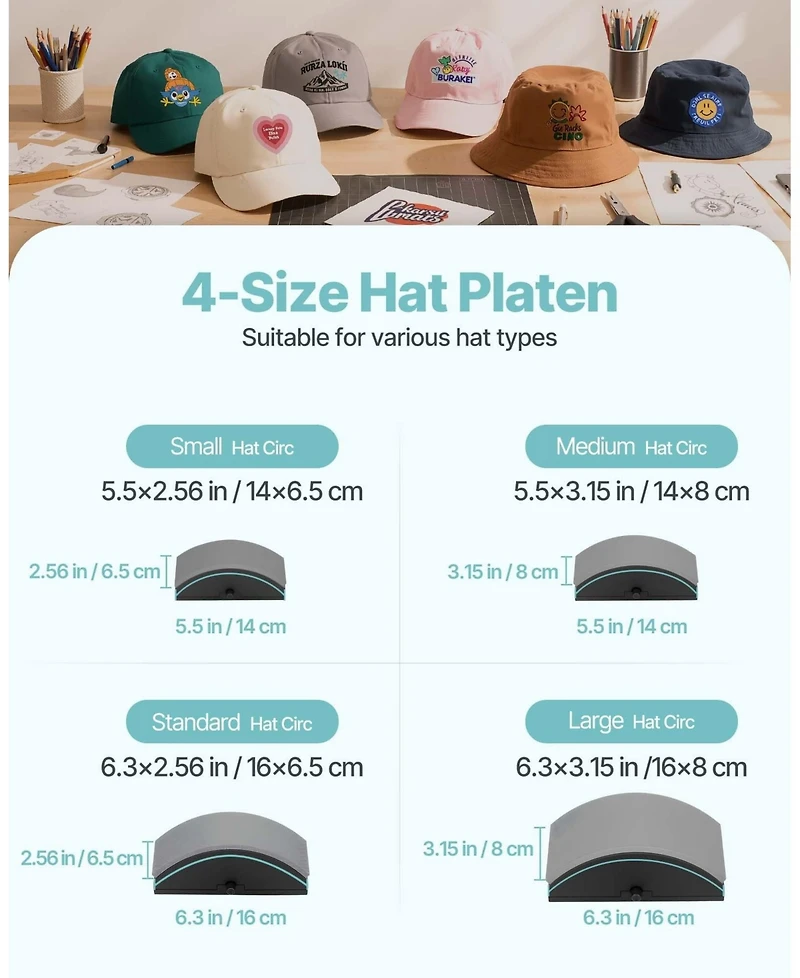 Sevorley 4-in-1 Hat Heat Press Machine with 4 Interchangeable Platens