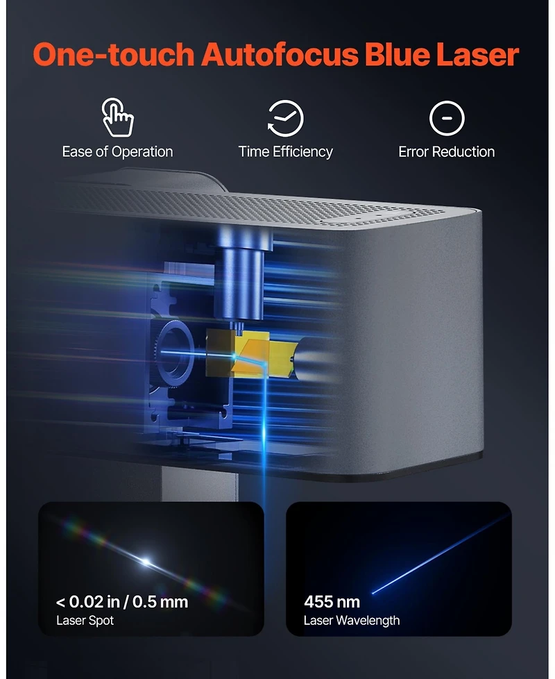 Sevorley Portable 5W Laser Engraver and Cutter, Handheld Foldable Laser Engraving Machine