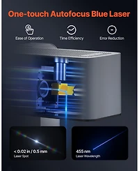 Sevorley Portable 5W Laser Engraver and Cutter, Handheld Foldable Laser Engraving Machine