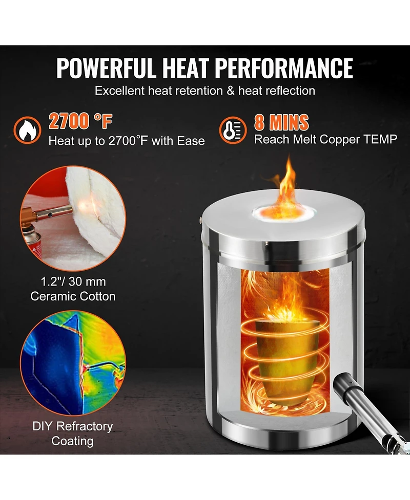 Sevorley 6 Kg Propane Melting Furnace Kit, Metal Foundry with Graphite Crucible and Tongs