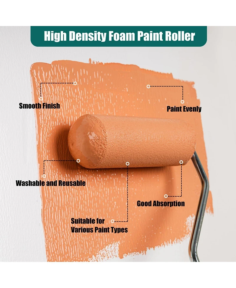 Xdovet Paint Roller Kit Foam Mini Covers Tray Liners Brush Supplies Walls Trim Ceilings