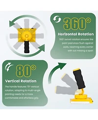 Xdovet Paint Edger 360degree(s) Rotation Handle 5 Replace Pads Wall Corner Ceiling Tool