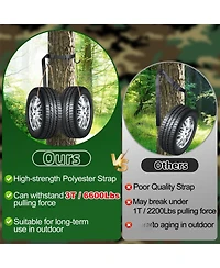 Piscifun Tree Stand Gear Hangers 3 Metal Hooks Archery Hunting Accessories With Carry Bag